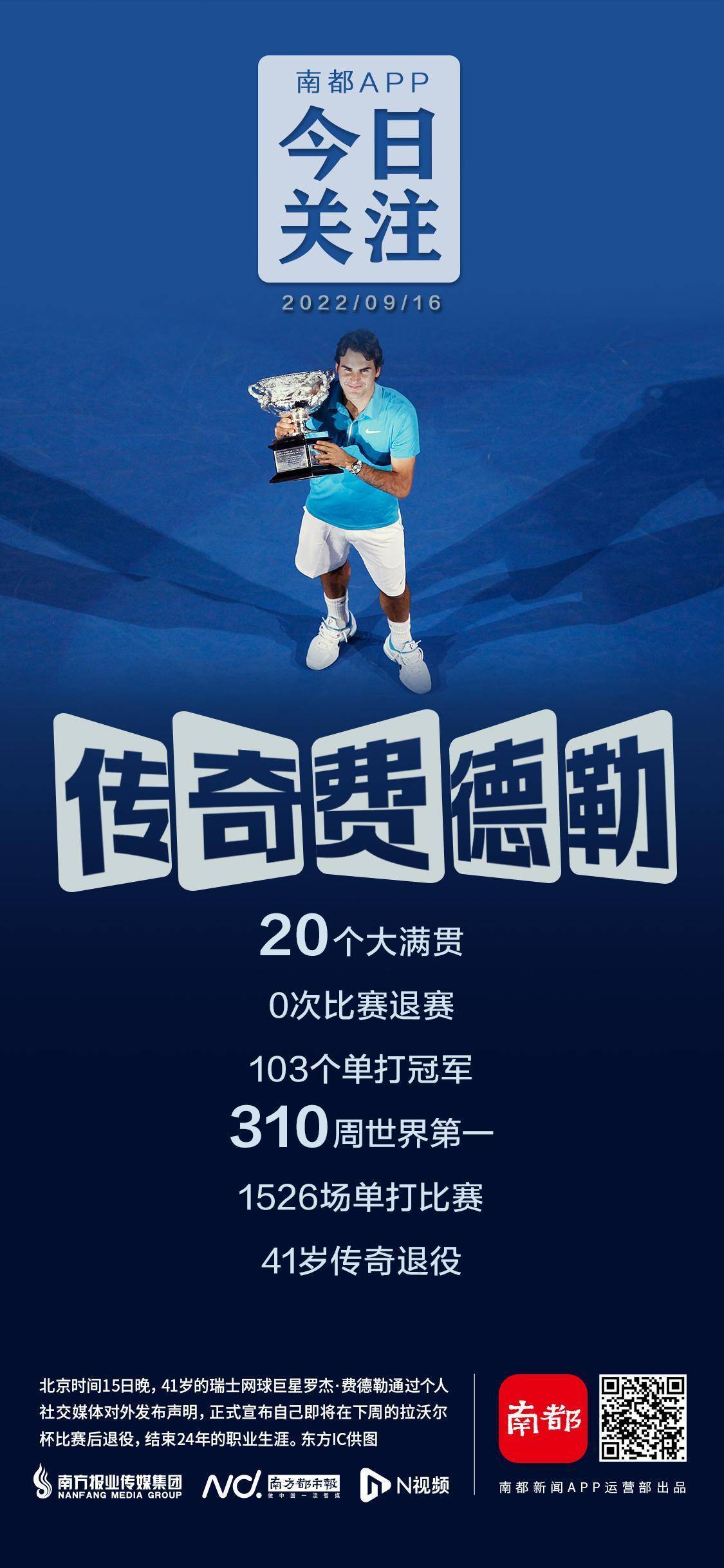 Kaiyun-费德勒重要时刻比赛规则变更，FPX带队取胜！